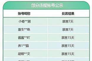 王猛：追梦回来还是救不了勇士 原来这就是崩盘的样子？！