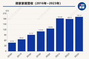 队记：爵士曾拒绝交易9号秀亨德里克斯 球队相信他具有很大潜力